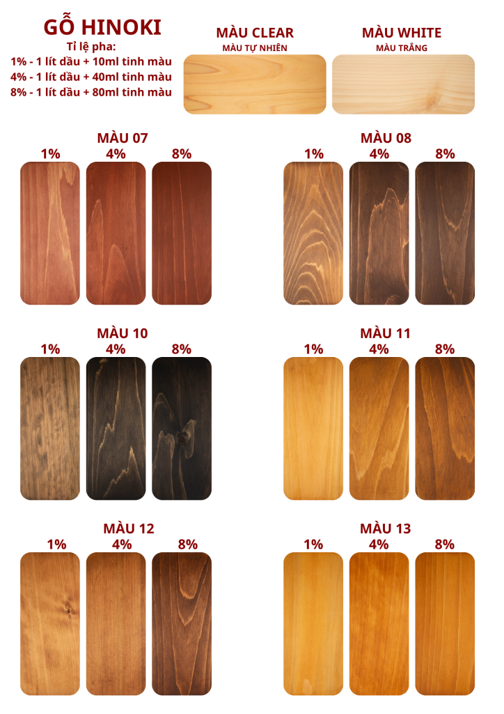 Dầu Lau Gỗ Tự Nhiên Hinoki