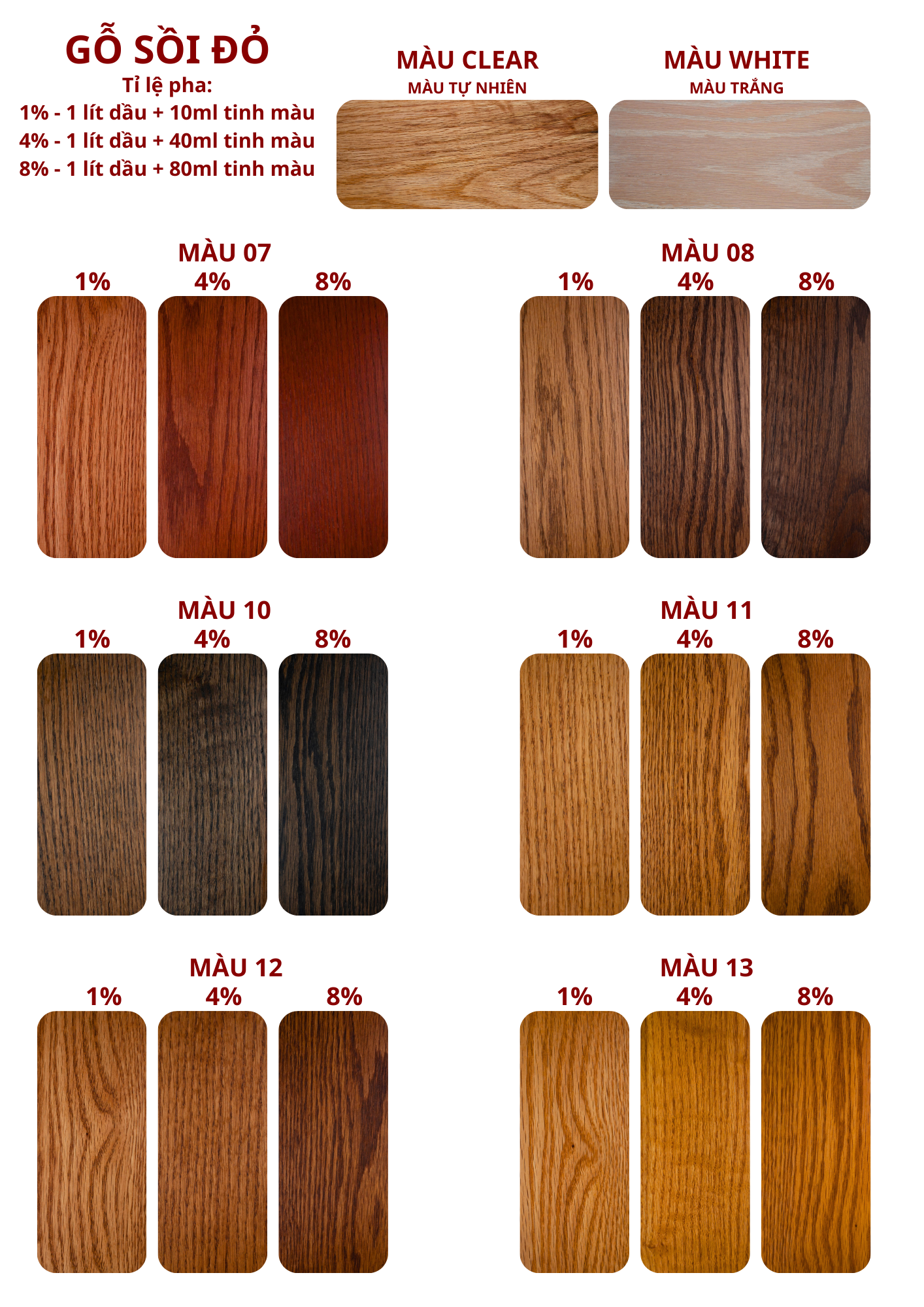 Wood Protection Oil Zin Workshop - Nội Thất Wood Protection Oil Zin Workshop - Nội Thất - Ảnh 6