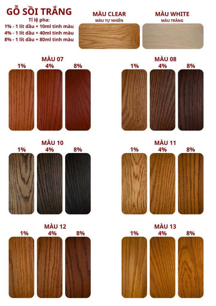 Xu hướng sử dụng Dầu Lau Gỗ (Hardwax Oil) trong nội thất hiện nay Soi trang