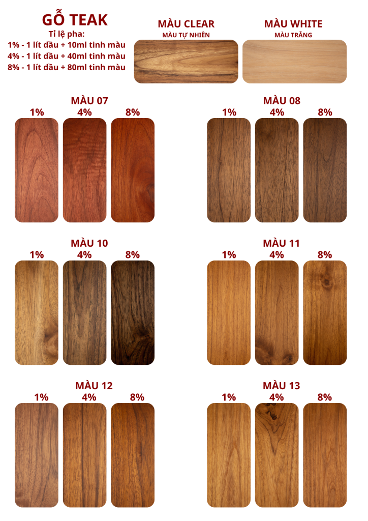 Dầu Lau Gỗ Tự Nhiên Teak
