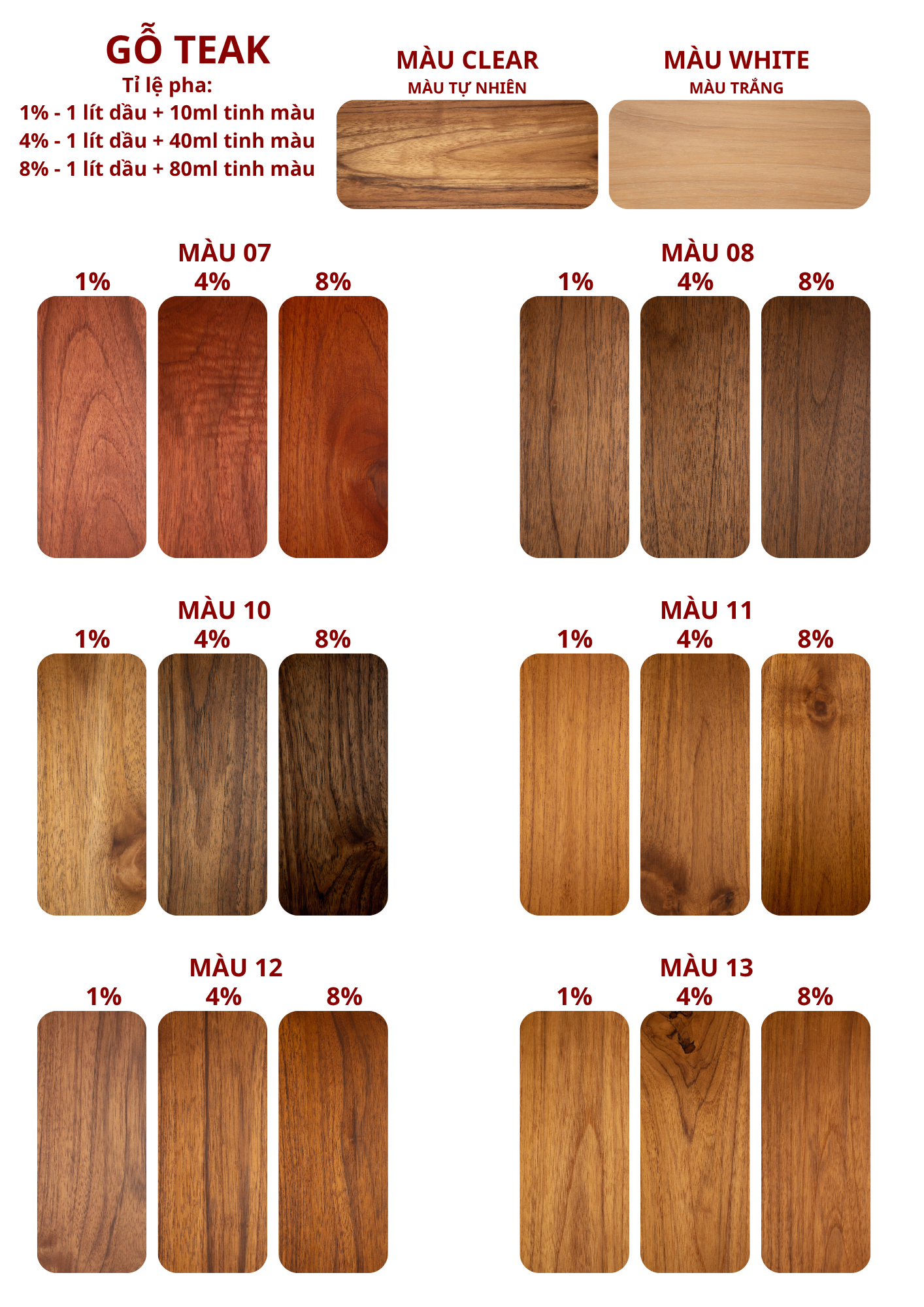 Wood Protection Oil Zin Workshop - Nội Thất Wood Protection Oil Zin Workshop - Nội Thất - Ảnh 3