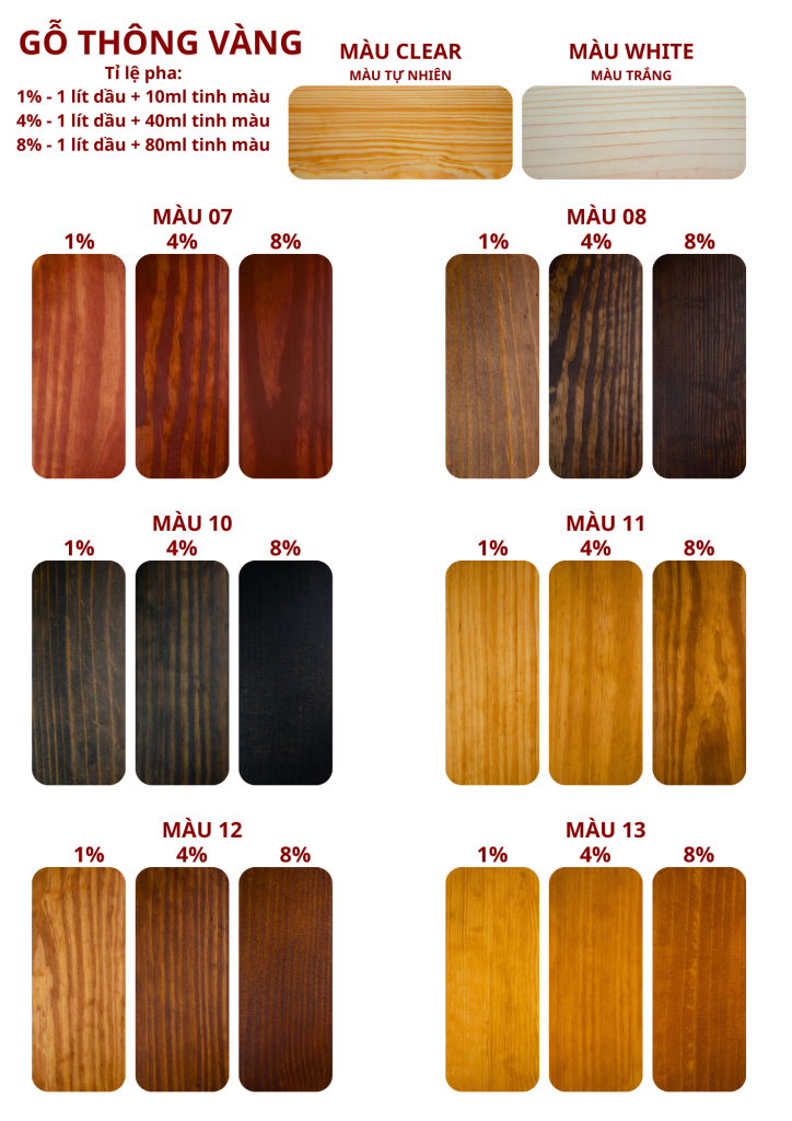 Dầu Lau Gỗ Tự Nhiên Thong vang