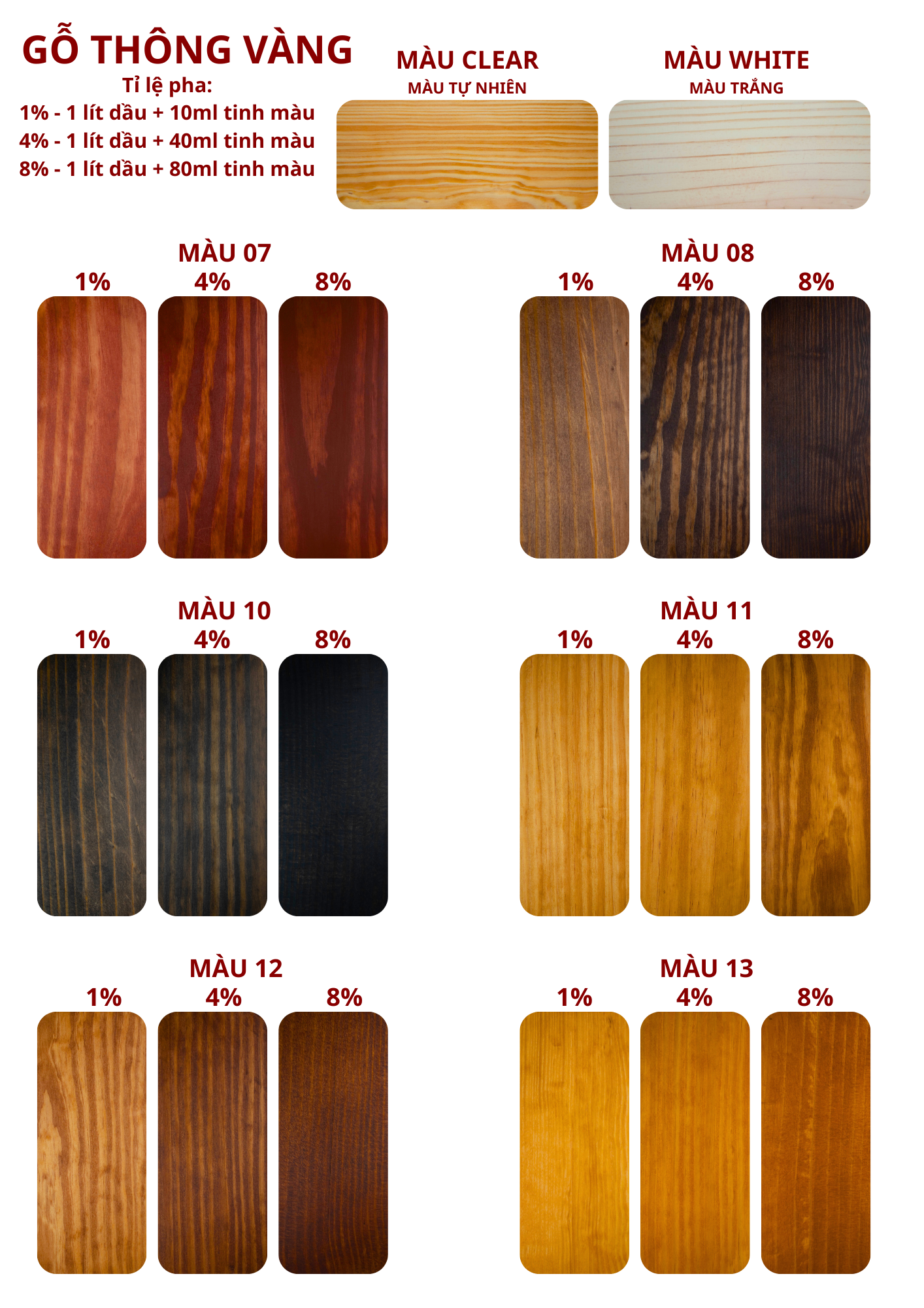 Wood Protection Oil Zin Workshop - Nội Thất Wood Protection Oil Zin Workshop - Nội Thất - Ảnh 2